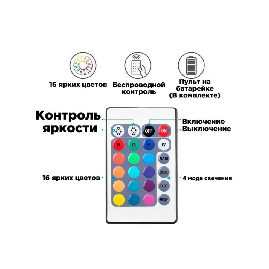 Кольорова світлодіодна Led-стрічка з пультом 5 метрів smd rgb у коробці з контролером і блоком живлення