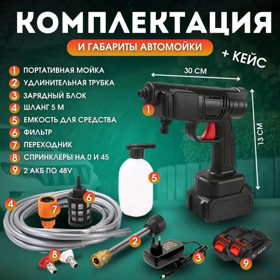 Беспроводная аккумуляторная мойка высокого давления для автомобиля в кейсе портативная с двумя аккумуляторами