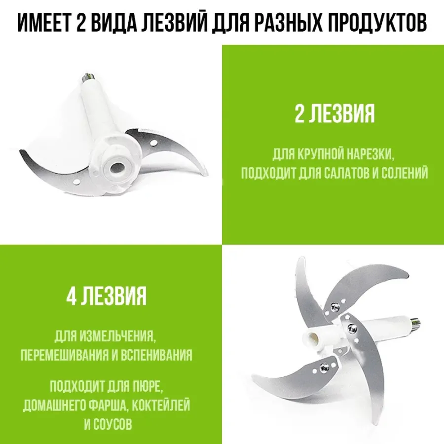 Електричний кухонний подрібнювач продуктів Блискавка овочерізка 6в1 Побутовий подрібнювач для кухні м'ясорубка