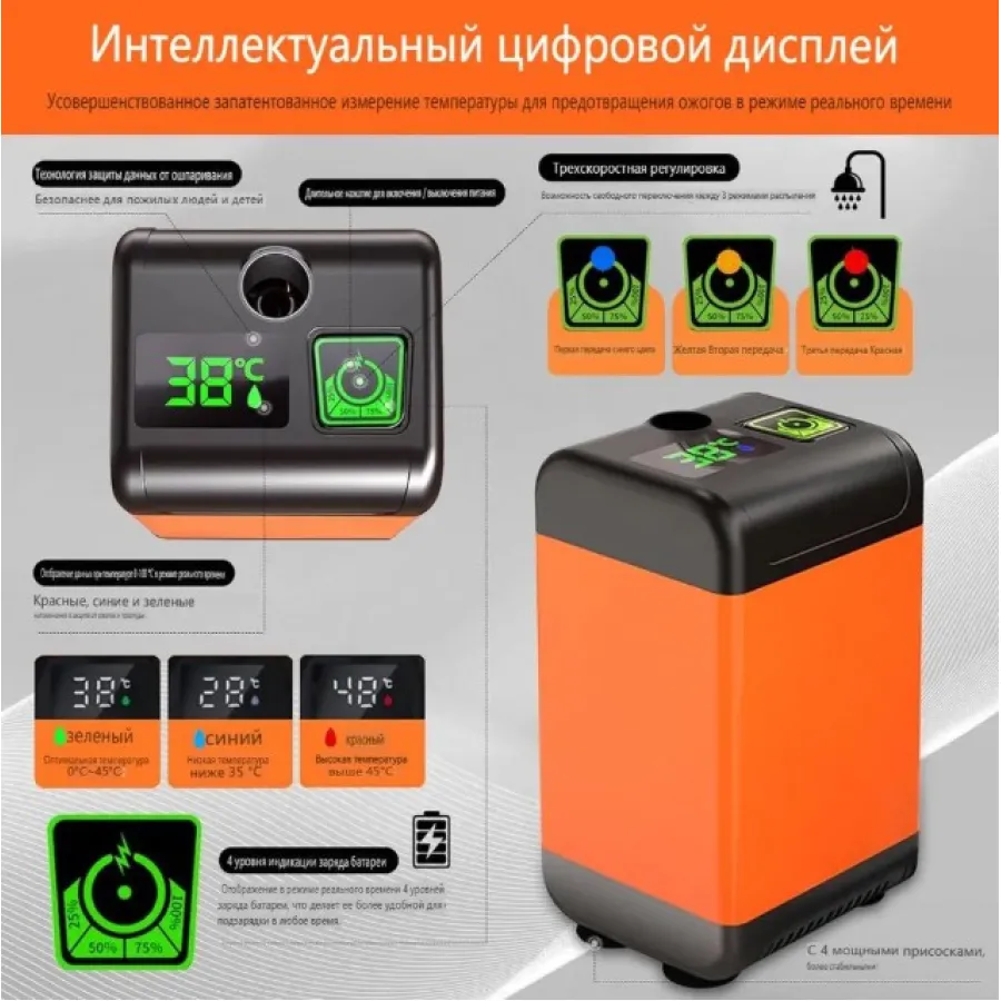 Портативный аккумуляторный душ 6000 мАч с дисплеем температуры — автономный туристический душ для кемпинга