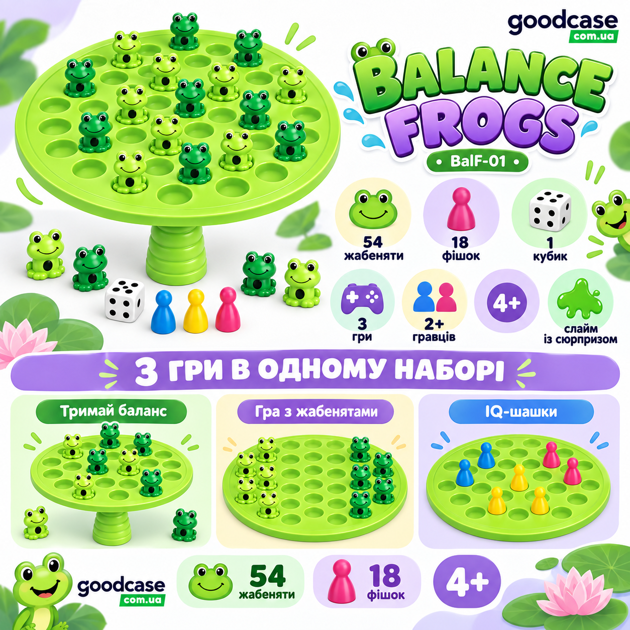 Комплектация Balance Frogs BalF-01 54 лягушонка 18 фишек кубик и слайм